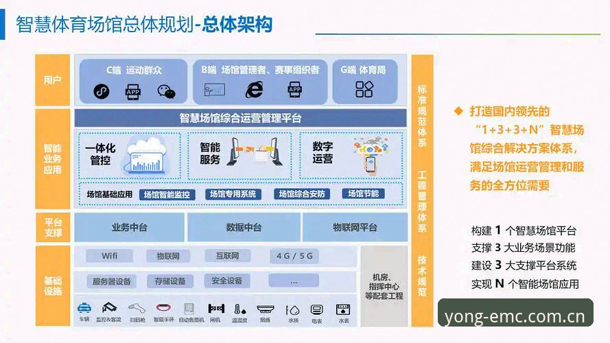 深度揭秘YB体育赛事平台：技术架构、安全策略与用户体验全解析